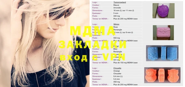 mix Новодвинск